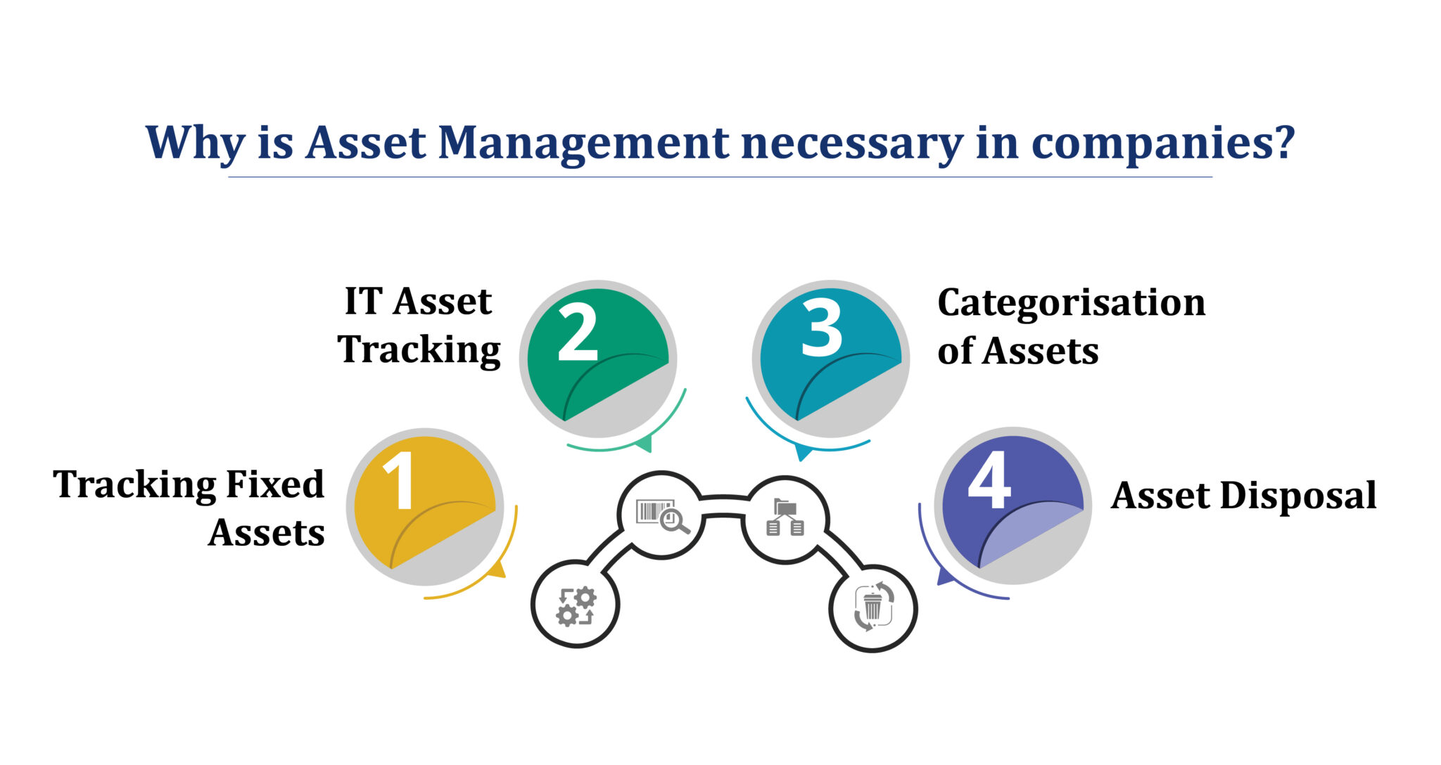 best-hr-payroll-and-asset-management-company-spine-technologies