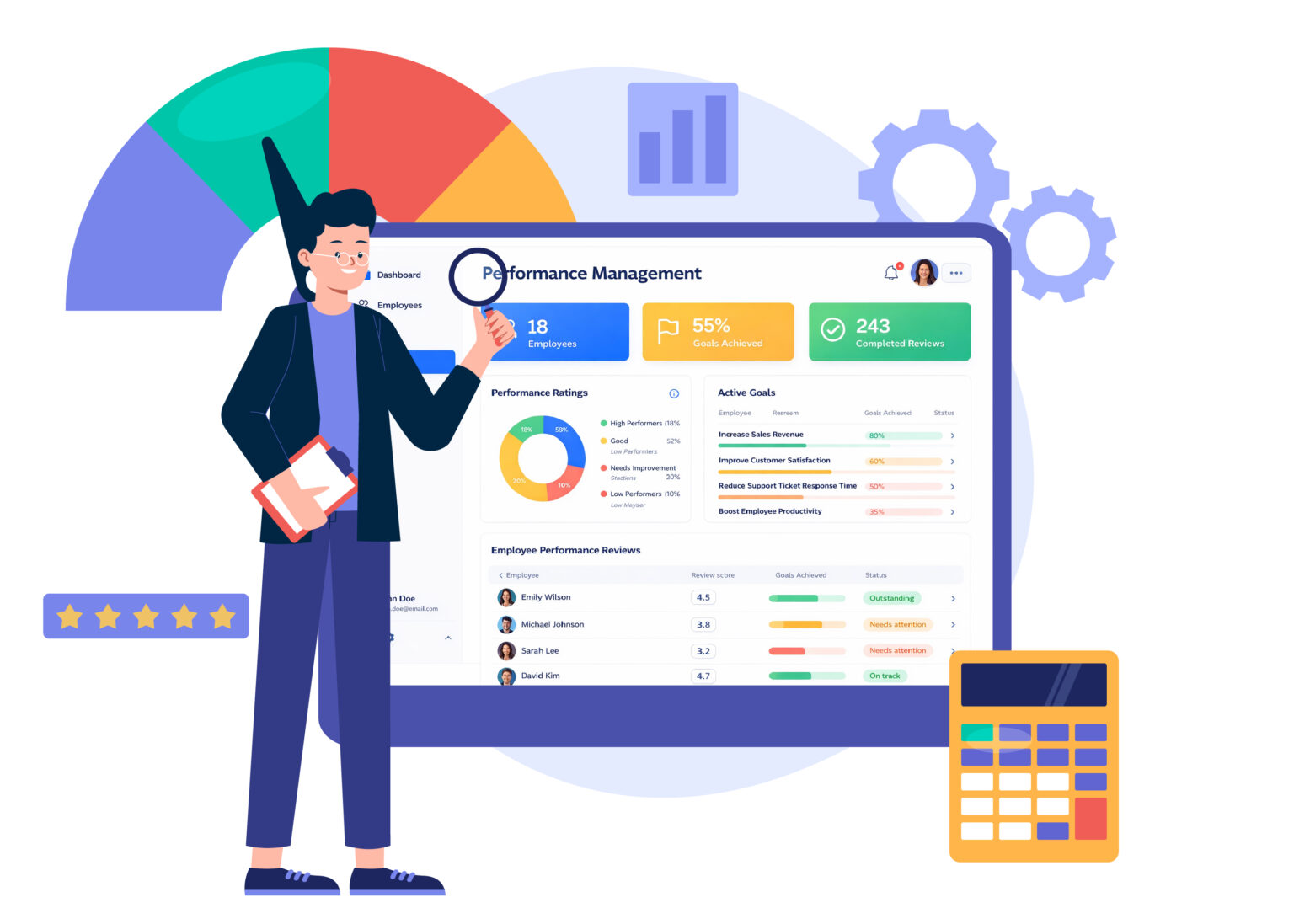 HR Performance Management Software India - Spine Technologies